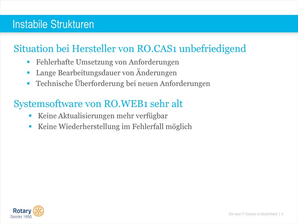 Instabile Strukturen Situation bei Hersteller von RO.CAS1 unbefriedigend. Fehlerhafte Umsetzung von Anforderungen.