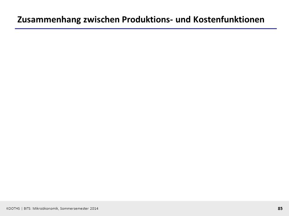 Zusammenhang zwischen Produktions- und Kostenfunktionen