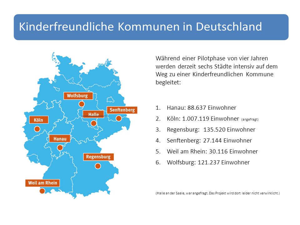 Köln: Einwohner (angefragt) Regensburg: Einwohner