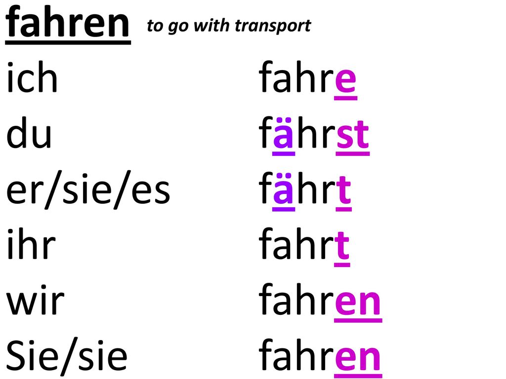 Lesen Imperativ