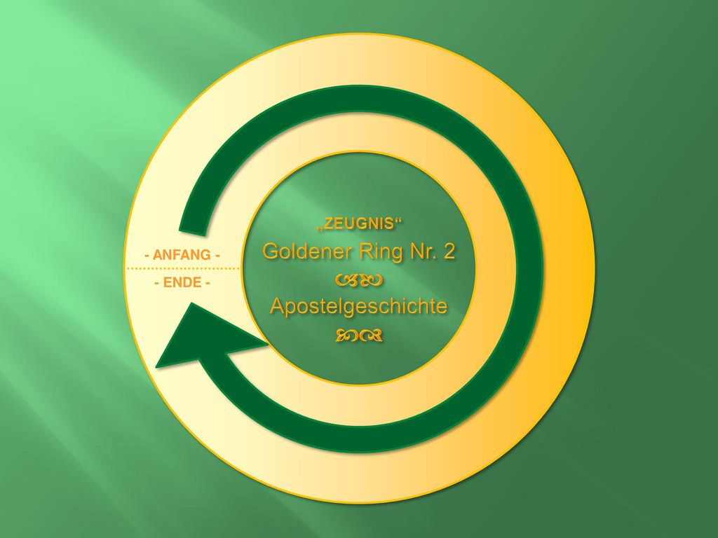 ab cd Goldener Ring Nr. 2 Apostelgeschichte „ZEUGNIS - ANFANG -