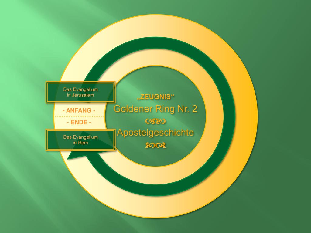 ab cd Goldener Ring Nr. 2 Apostelgeschichte „ZEUGNIS - ANFANG -