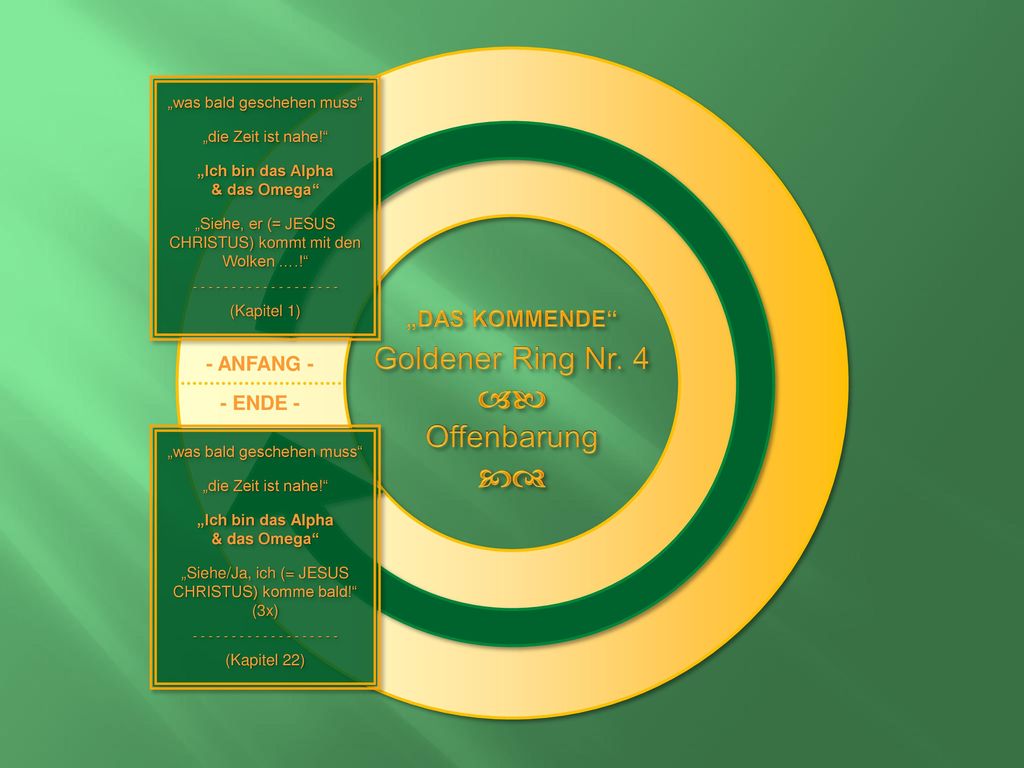 ab cd Goldener Ring Nr. 4 Offenbarung „DAS KOMMENDE - ANFANG -