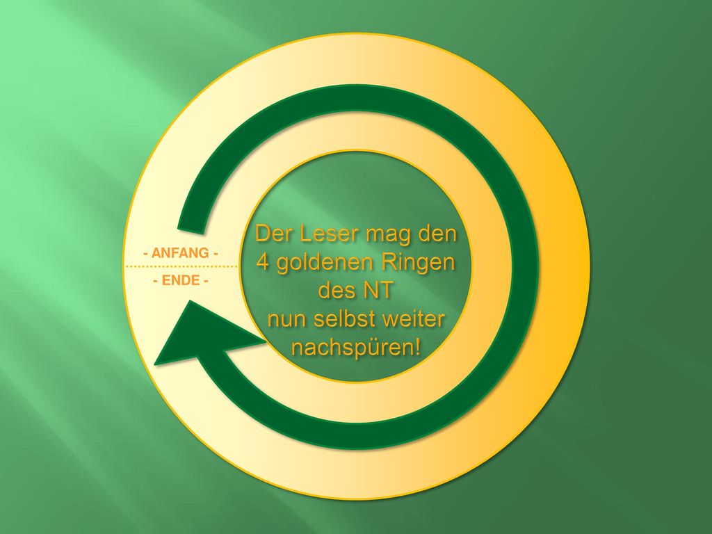 Der Leser mag den 4 goldenen Ringen des NT nun selbst weiter