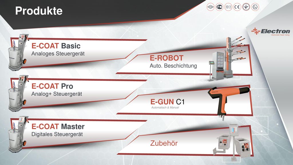 Produkte E-COAT Basic E-ROBOT E-COAT Pro E-GUN C1 E-COAT Master