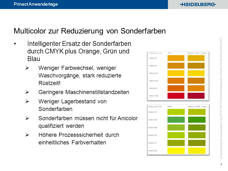 Multicolor zur Reduzierung von Sonderfarben