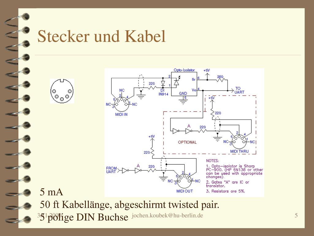 Stecker und Kabel 5 mA 50 ft Kabellänge, abgeschirmt twisted pair.