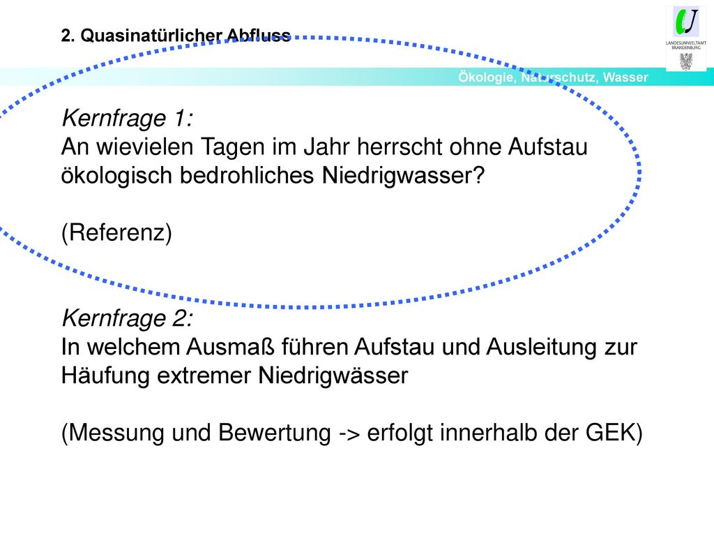 An wievielen Tagen im Jahr herrscht ohne Aufstau
