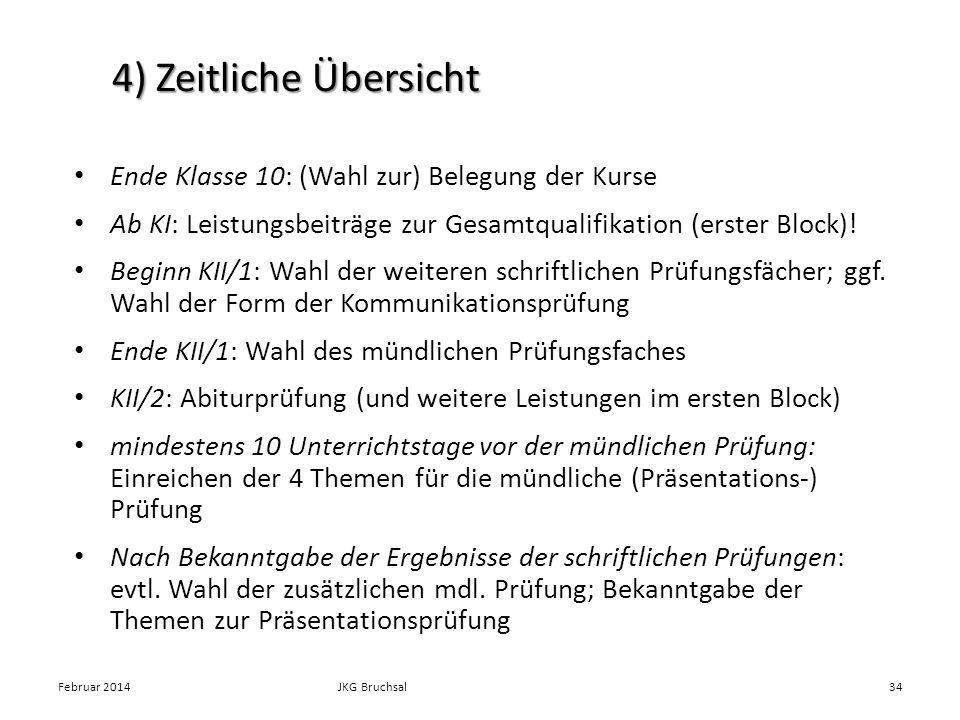 4) Zeitliche Übersicht Ende Klasse 10: (Wahl zur) Belegung der Kurse