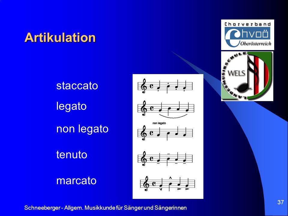 Artikulation staccato legato non legato tenuto marcato