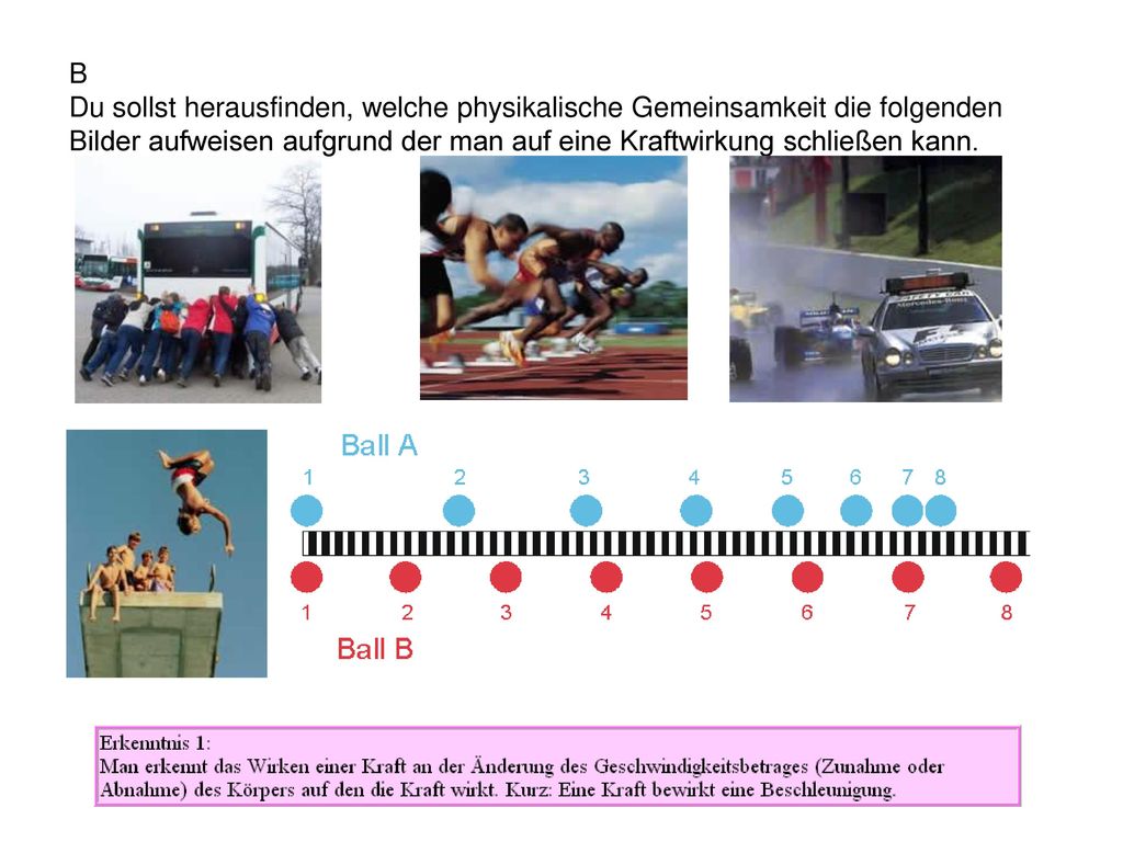 B Du sollst herausfinden, welche physikalische Gemeinsamkeit die folgenden Bilder aufweisen aufgrund der man auf eine Kraftwirkung schließen kann.
