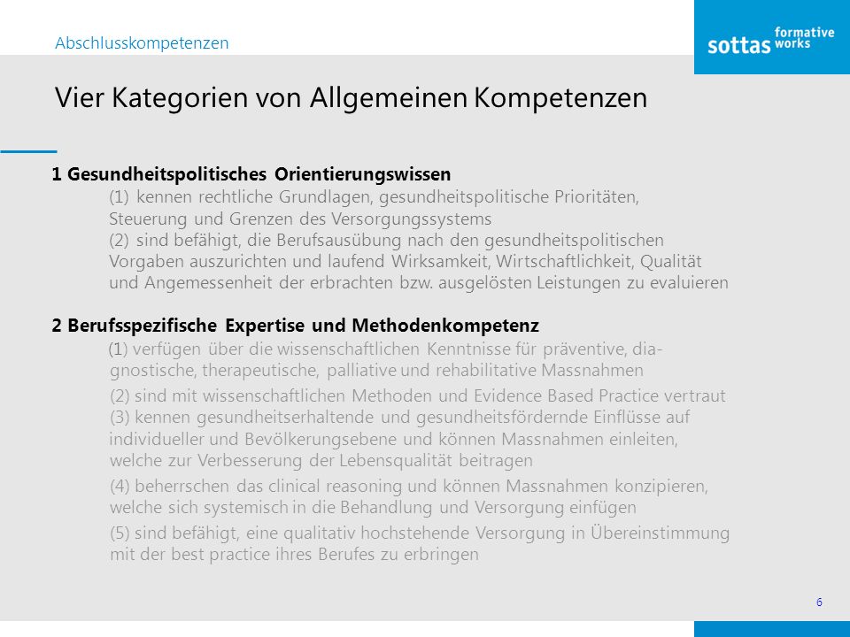 Vier Kategorien von Allgemeinen Kompetenzen