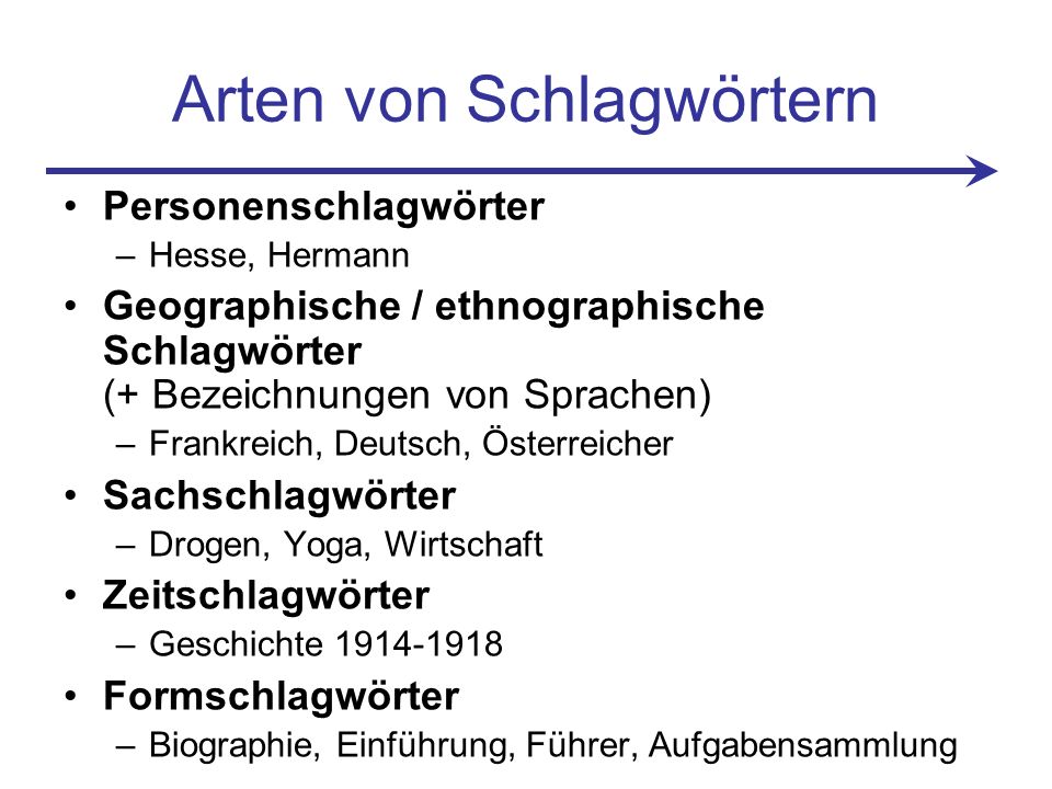 Arten von Schlagwörtern