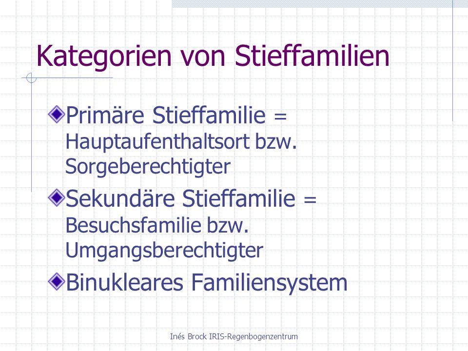 Kategorien von Stieffamilien