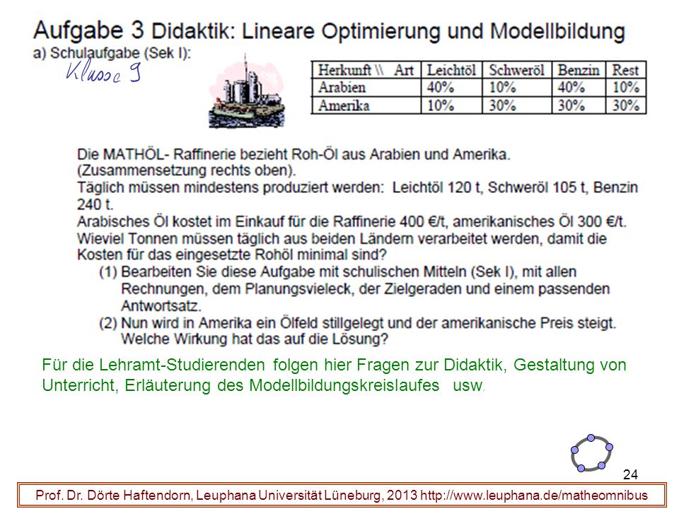Für die Lehramt-Studierenden folgen hier Fragen zur Didaktik, Gestaltung von Unterricht, Erläuterung des Modellbildungskreislaufes usw.