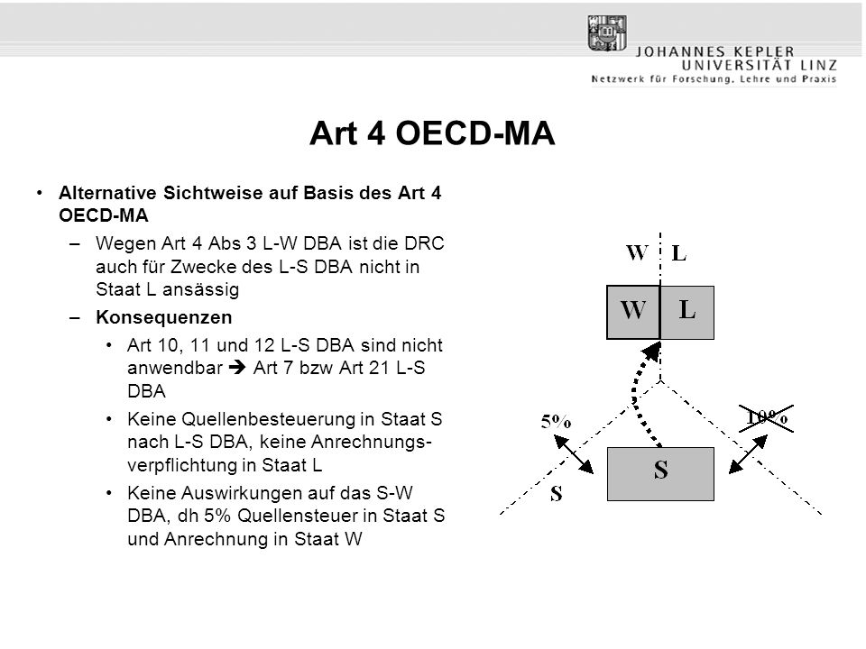 Art 4 OECD-MA Alternative Sichtweise auf Basis des Art 4 OECD-MA