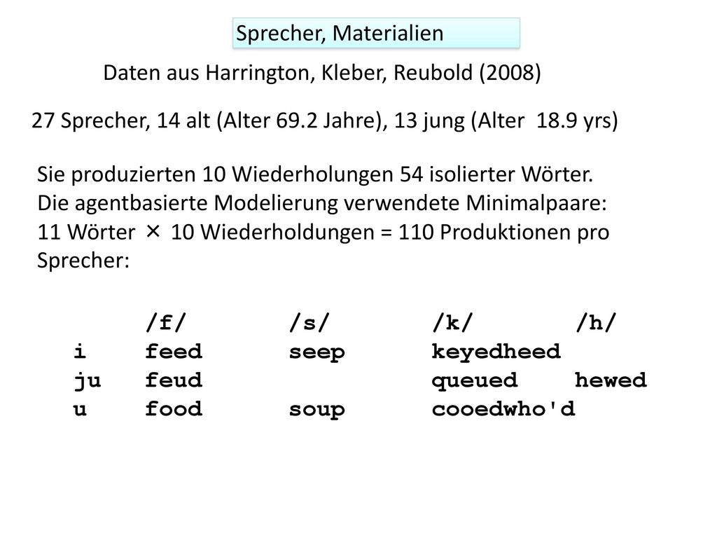 Sprecher, Materialien Daten aus Harrington, Kleber, Reubold (2008) 27 Sprecher, 14 alt (Alter 69.2 Jahre), 13 jung (Alter 18.9 yrs)