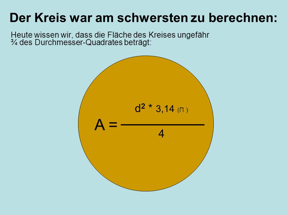 forschungsartefakte und nicht reaktive meßverfahren 1974