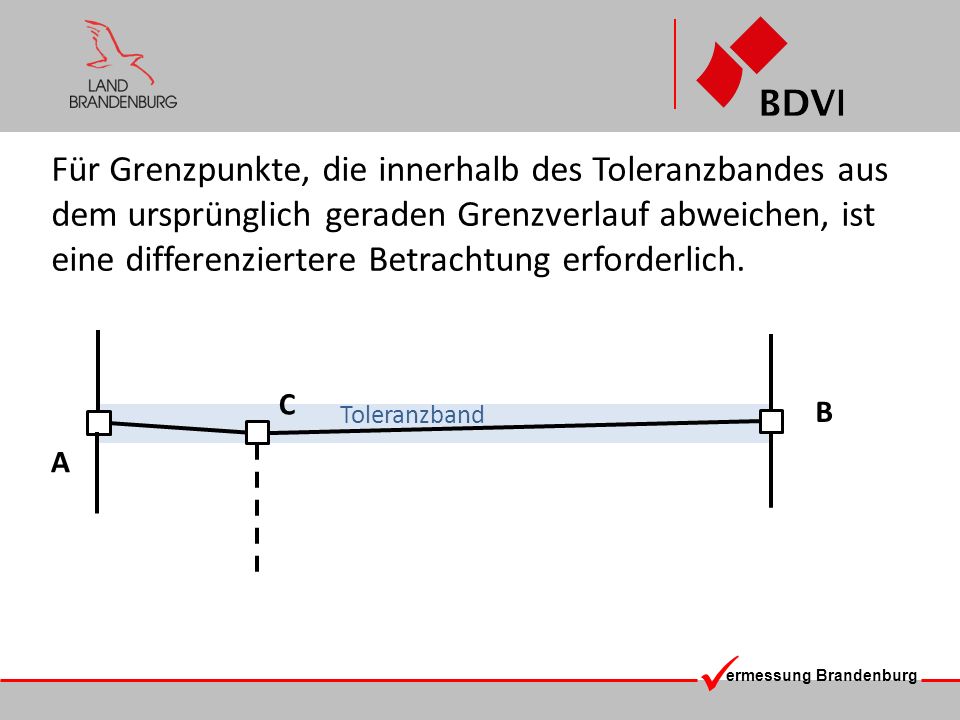 Für Grenzpunkte, die innerhalb des Toleranzbandes aus dem ursprünglich geraden Grenzverlauf abweichen, ist eine differenziertere Betrachtung erforderlich.