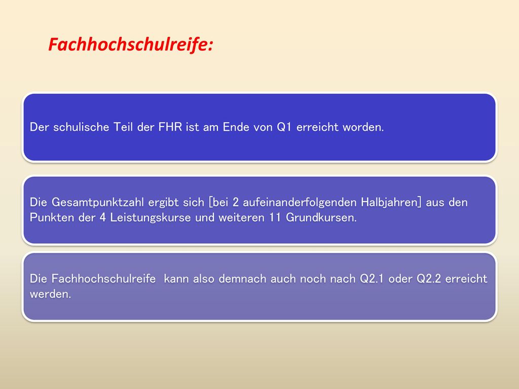 Fachhochschulreife: Der schulische Teil der FHR ist am Ende von Q1 erreicht worden.