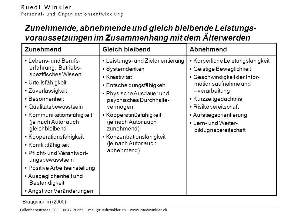 Zunehmende, abnehmende und gleich bleibende Leistungs-voraussetzungen im Zusammenhang mit dem Älterwerden
