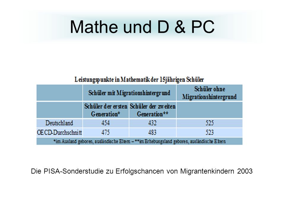 Mathe und D & PC Die PISA-Sonderstudie zu Erfolgschancen von Migrantenkindern 2003