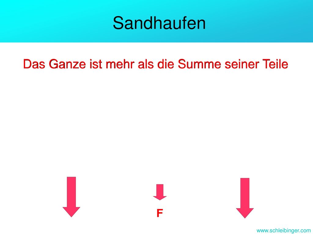 Sandhaufen Das Ganze ist mehr als die Summe seiner Teile F