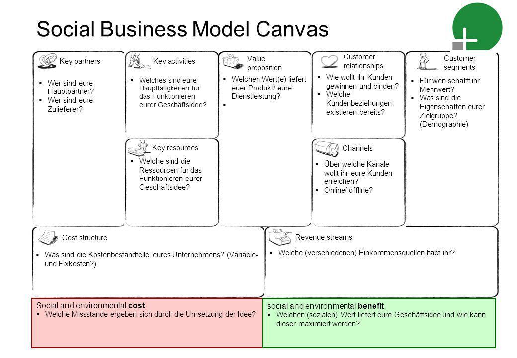 Social Business Model Canvas