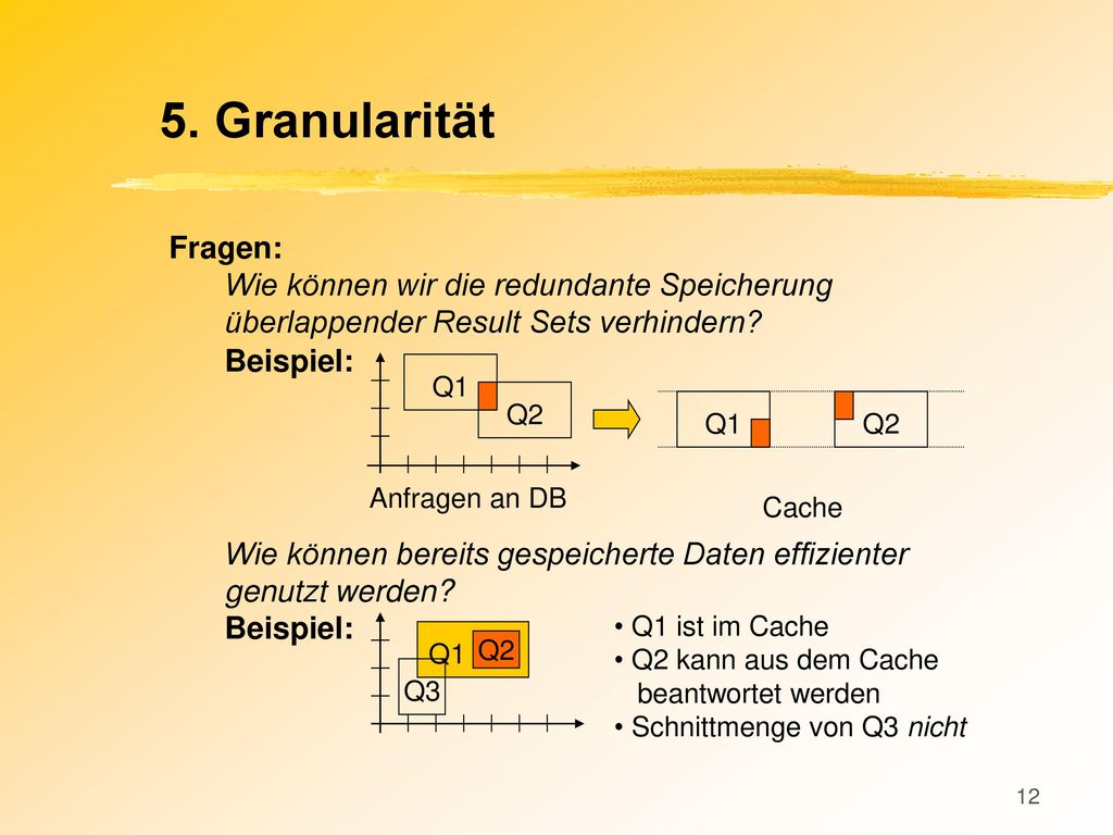 5. Granularität Fragen: Wie können wir die redundante Speicherung überlappender Result Sets verhindern