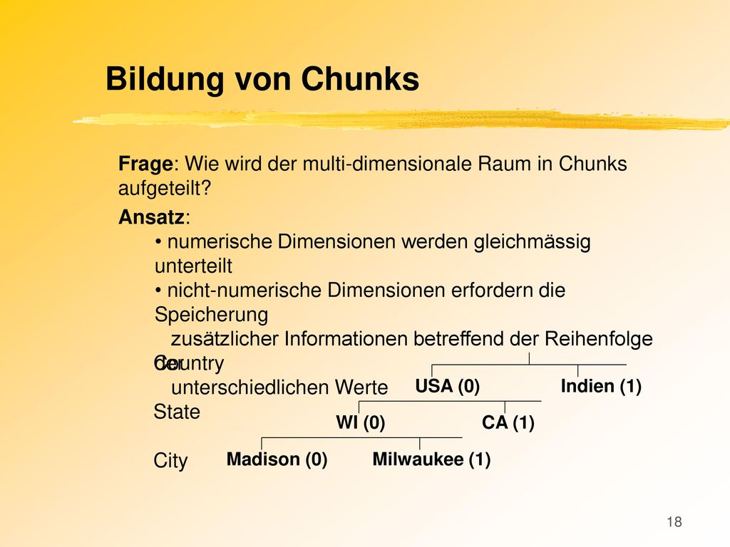 Bildung von Chunks Frage: Wie wird der multi-dimensionale Raum in Chunks aufgeteilt Ansatz: numerische Dimensionen werden gleichmässig unterteilt.