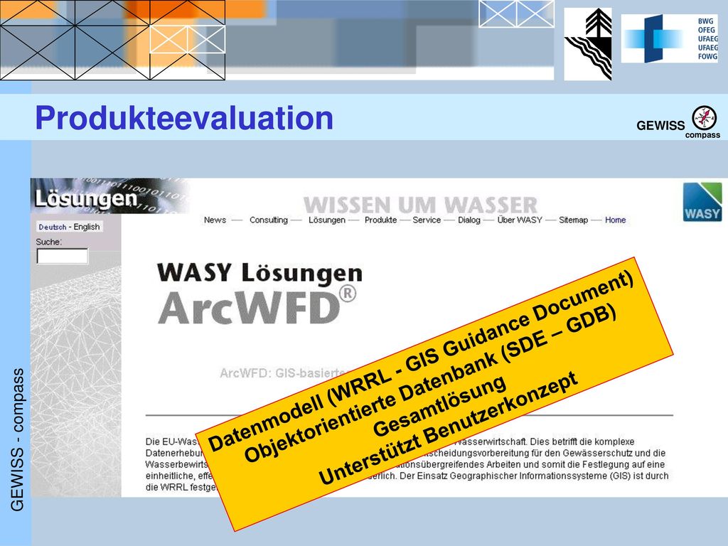 Produkteevaluation Datenmodell (WRRL - GIS Guidance Document)