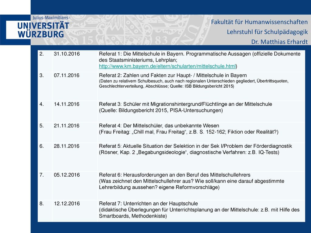 Referat 2: Zahlen und Fakten zur Haupt- / Mittelschule in Bayern