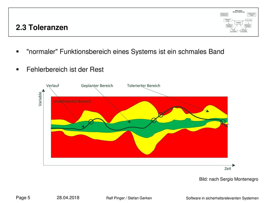 2.3 Toleranzen normaler Funktionsbereich eines Systems ist ein schmales Band. Fehlerbereich ist der Rest.