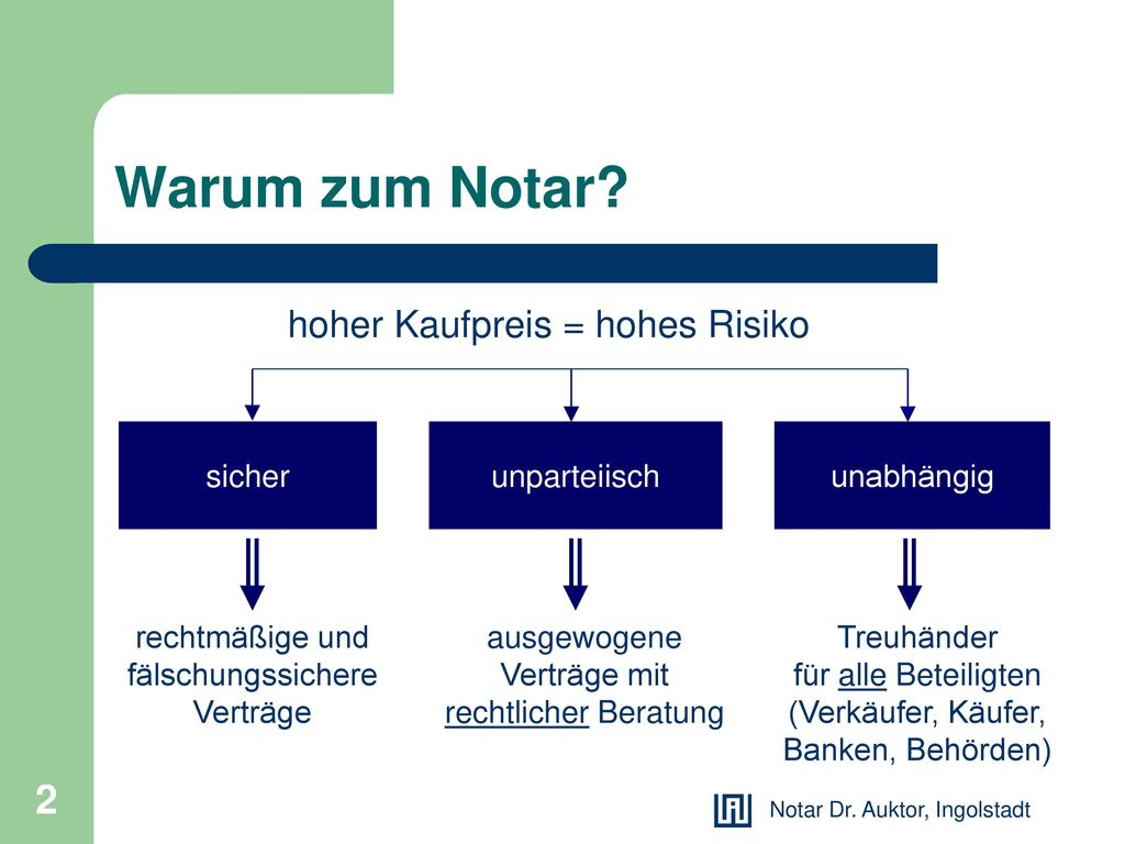 Warum zum Notar hoher Kaufpreis = hohes Risiko sicher unparteiisch