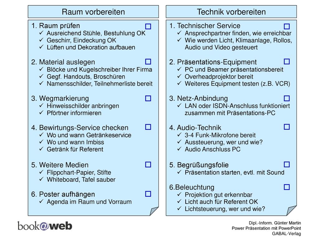 Raum vorbereiten Technik vorbereiten            