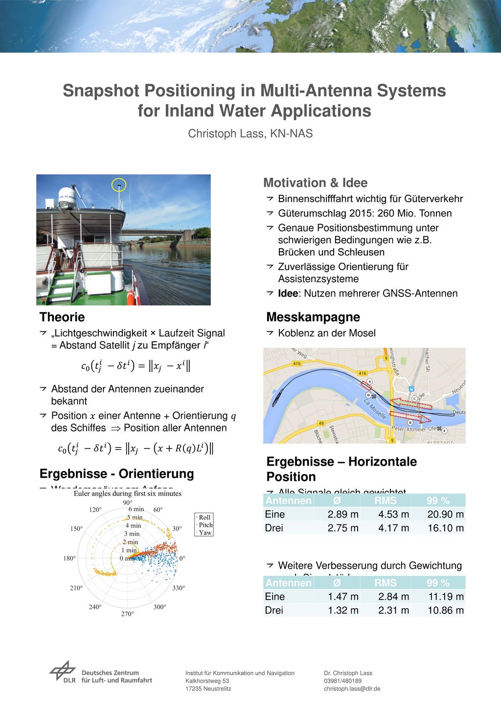 Snapshot Positioning in Multi-Antenna Systems for Inland Water Applications