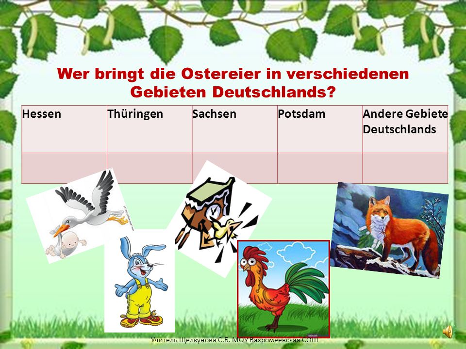 Wer bringt die Ostereier in verschiedenen Gebieten Deutschlands