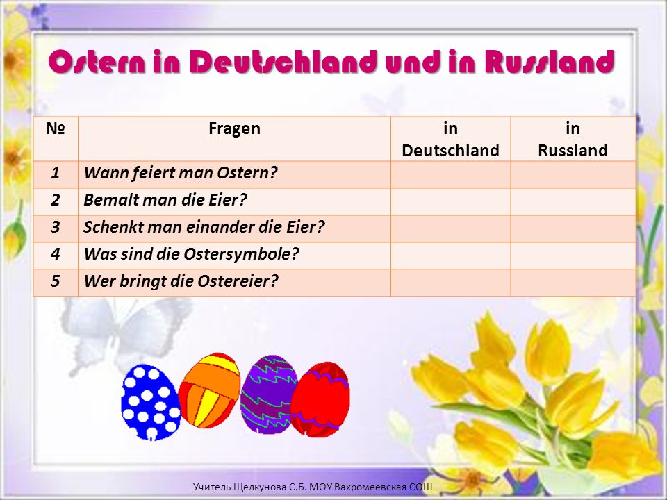 Ostern in Deutschland und in Russland