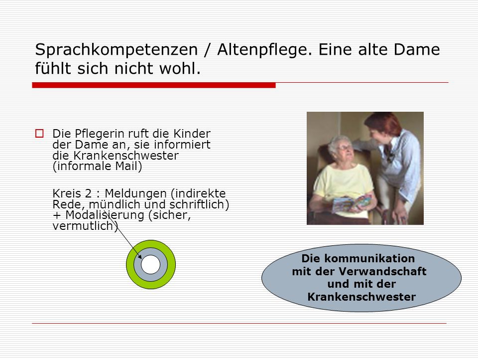Sprachkompetenzen / Altenpflege. Eine alte Dame fühlt sich nicht wohl.