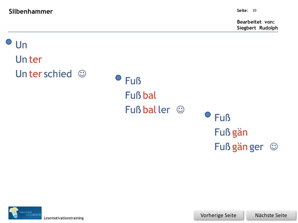 Un Un ter Un ter schied J Fuß Fuß bal Fuß bal ler J Fuß Fuß gän Fuß