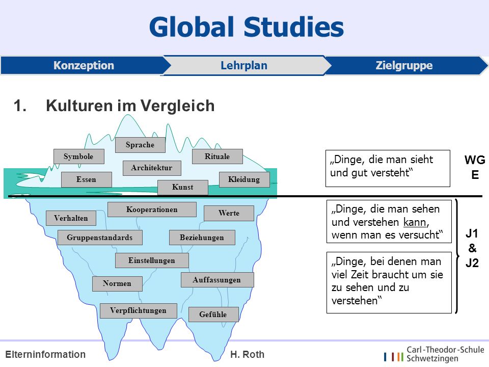 Global Studies Kulturen im Vergleich WG E J1 & J2 Konzeption Lehrplan