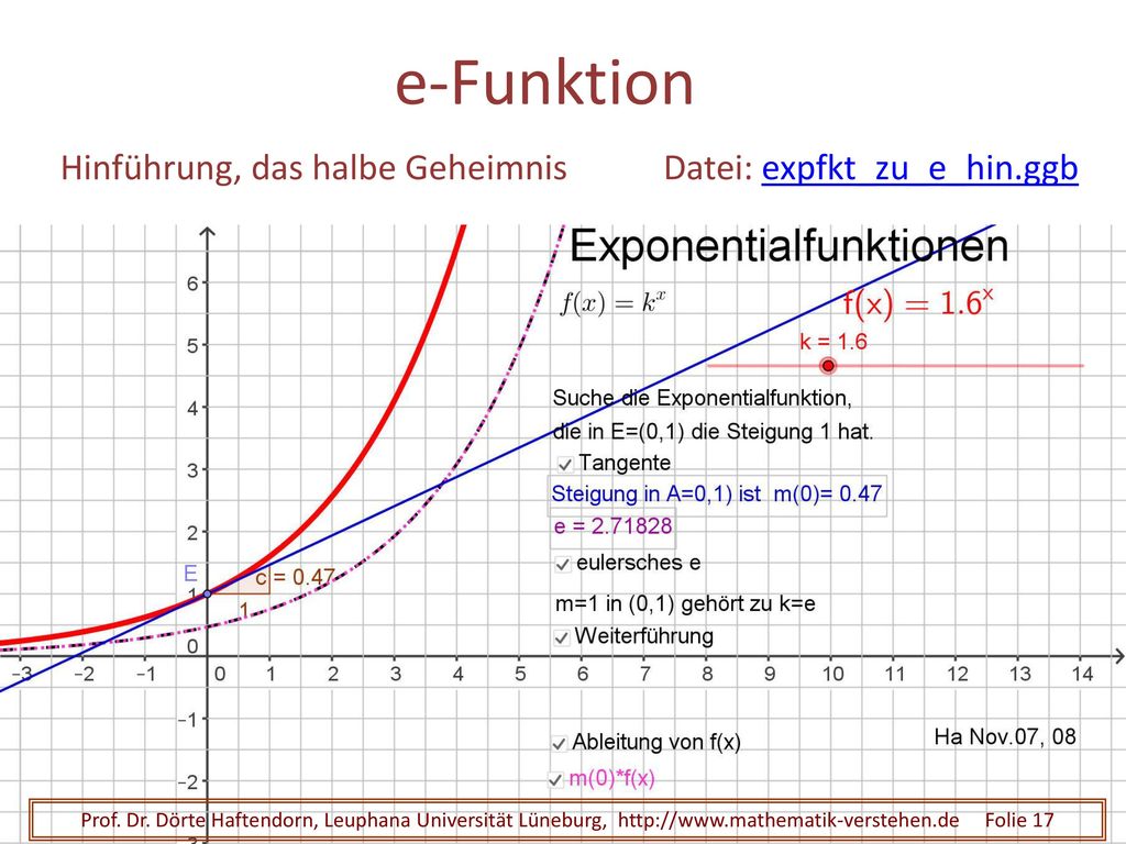 e-Funktion Hinführung, das halbe Geheimnis Datei: expfkt_zu_e_hin.ggb