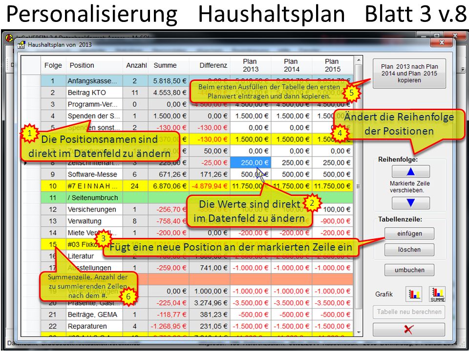 Personalisierung Haushaltsplan Blatt 3 v.8