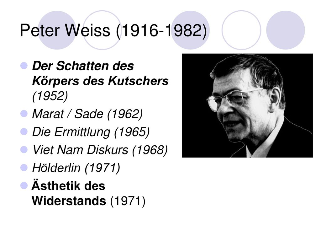Peter Weiss ( ) Der Schatten des Körpers des Kutschers (1952)