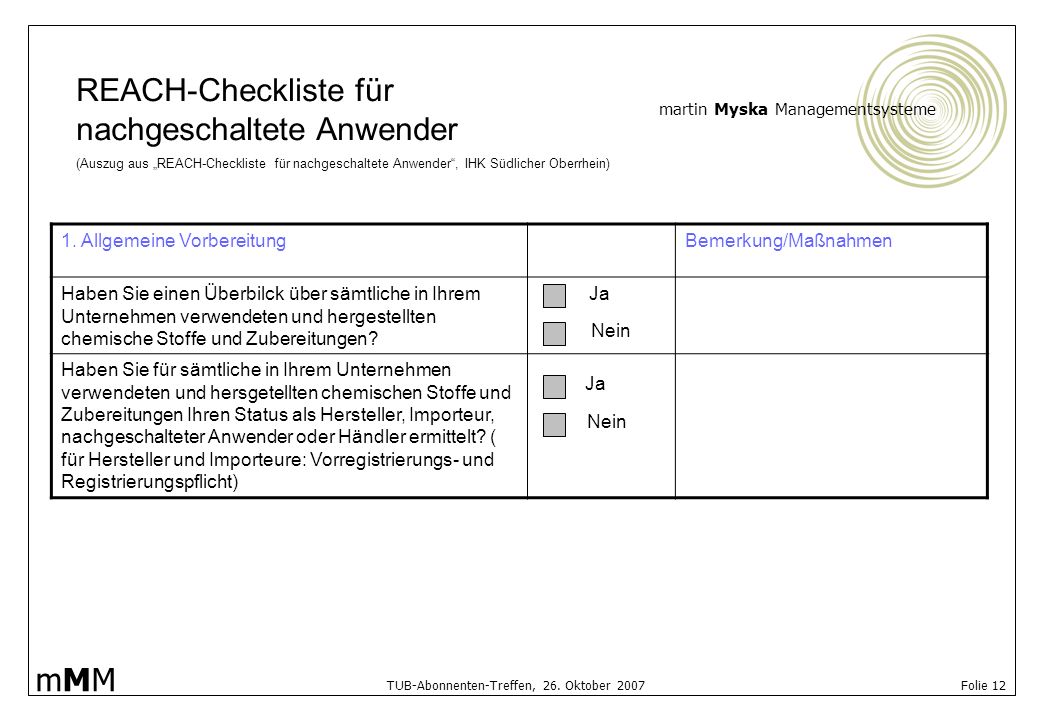 REACH-Checkliste für nachgeschaltete Anwender