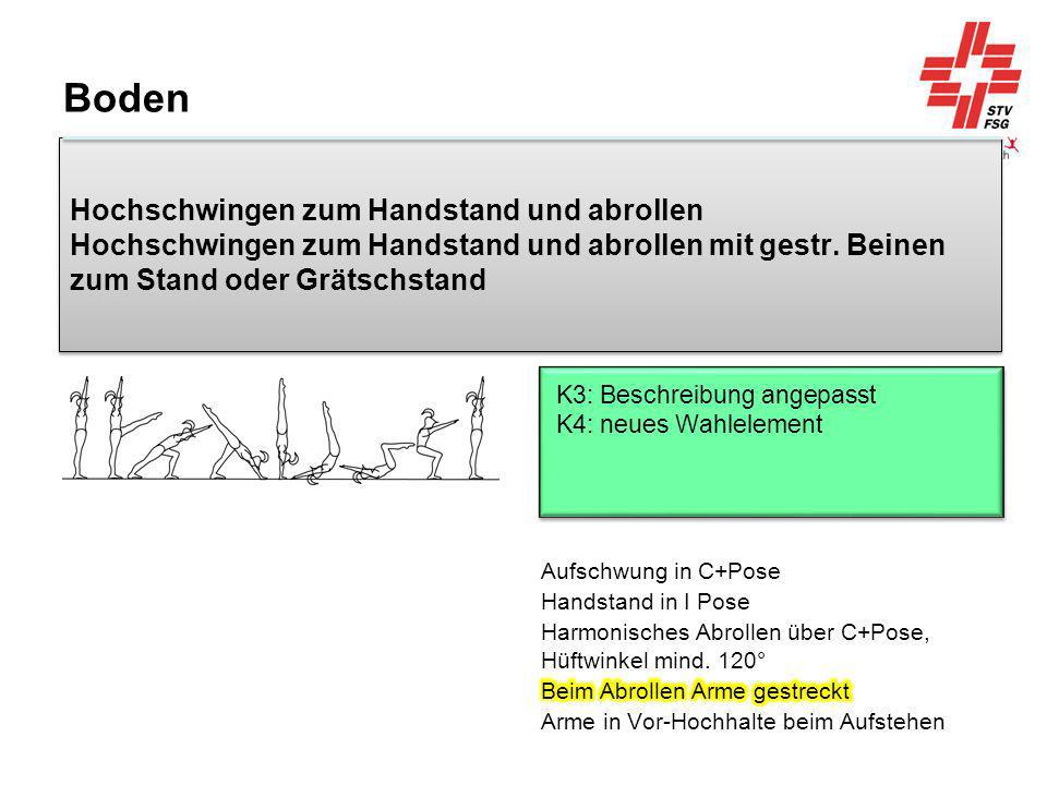 Boden Hochschwingen zum Handstand und abrollen Hochschwingen zum Handstand und abrollen mit gestr. Beinen zum Stand oder Grätschstand.