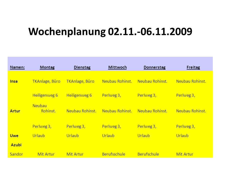 Wochenplanung Namen: Montag Dienstag Mittwoch