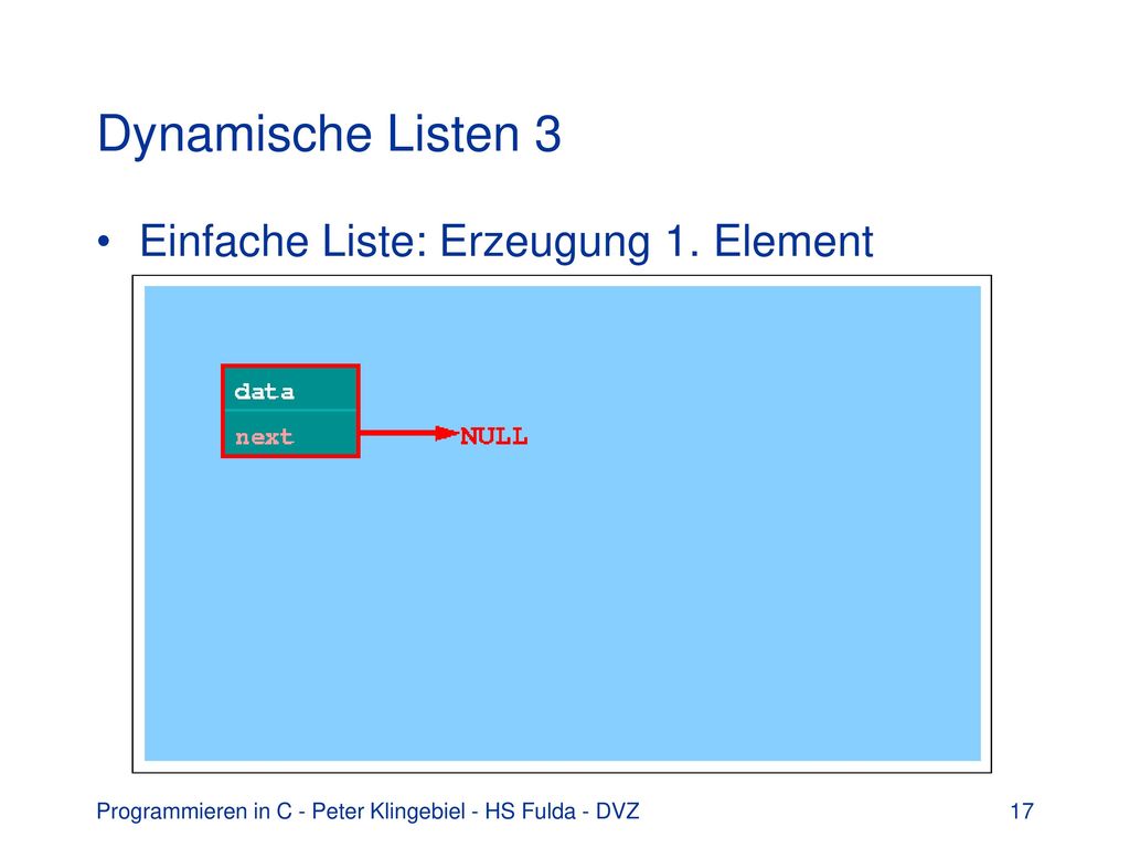 Dynamische Listen 3 Einfache Liste: Erzeugung 1. Element