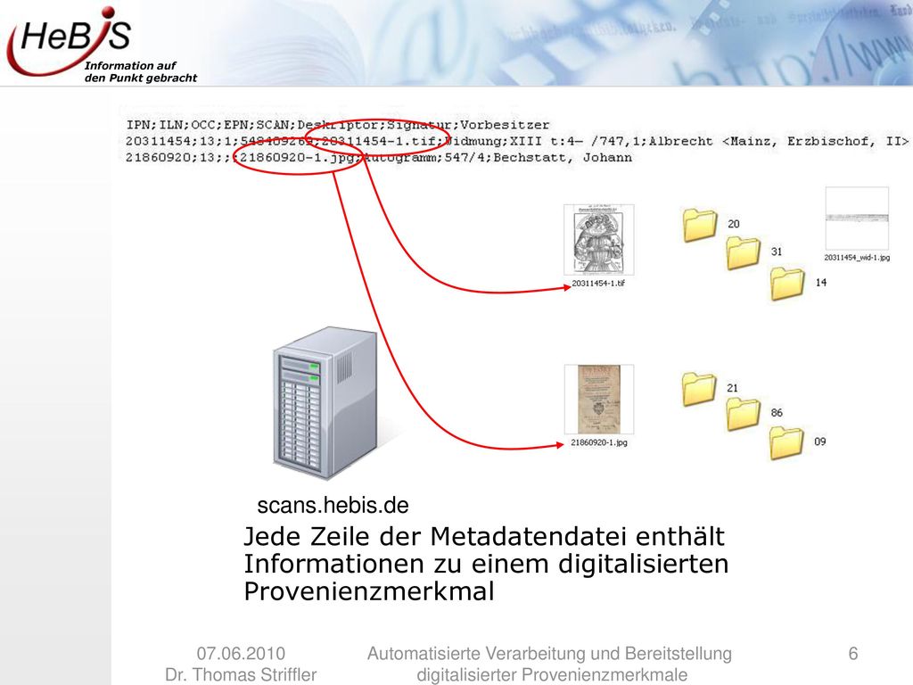 Jede Zeile der Metadatendatei enthält Informationen zu einem digitalisierten Provenienzmerkmal