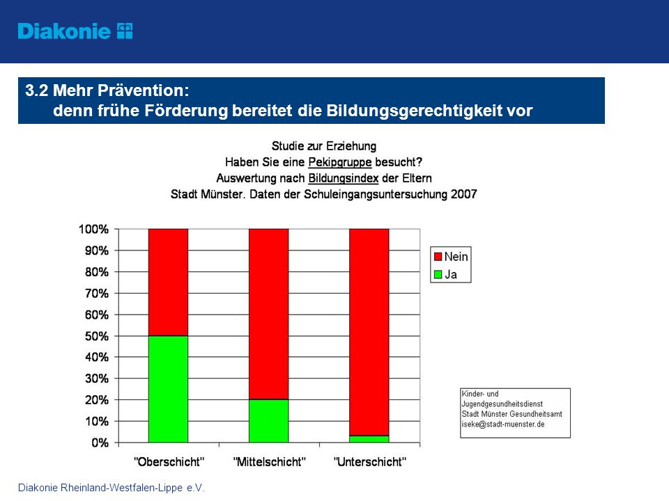 3.2 Mehr Prävention: denn frühe Förderung bereitet die Bildungsgerechtigkeit vor